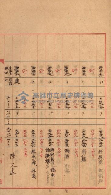 州財產－罹災救助基金所屬地築港用地買收關係
（罹災救助－二十之二）藏品圖，第82張