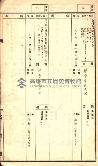 官有特種林野臺帳（高雄州）藏品圖，第82張