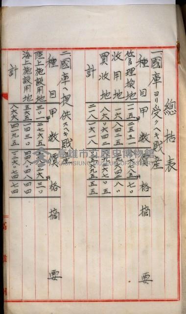 海軍用地高雄州公共用地交換件
（左營、草衙）藏品圖，第82張