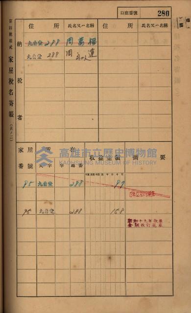高雄州鳳山郡大樹庄九曲堂家屋稅名寄帳
（二冊之內第二號）藏品圖，第82張