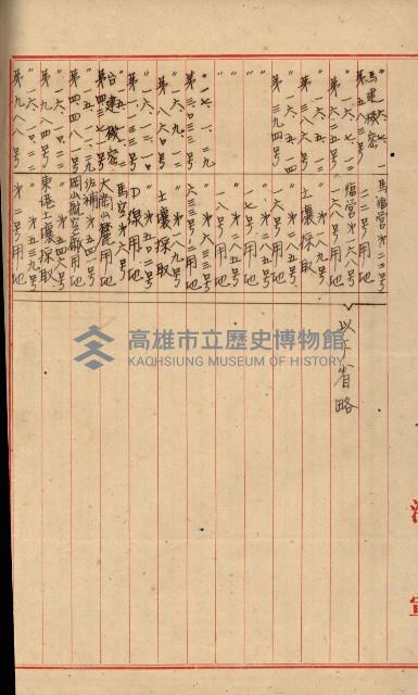 海軍豫算關係藏品圖，第82張