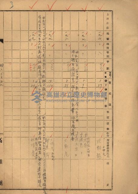 熱帶醫專用地買收藏品圖，第82張