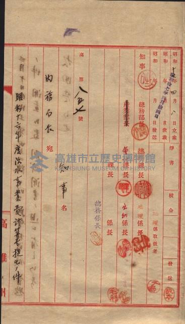 阿公店溪治水工事豫算關係（高雄州）藏品圖，第82張