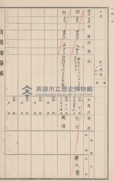 旗山街官租地臺帳（二冊之內第二號）藏品圖，第82張