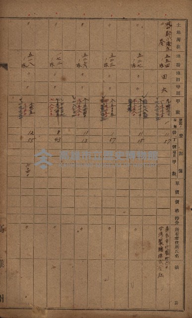 第七類軍事用地關係清冊（地政科）藏品圖，第84張