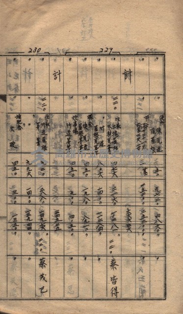 馬臨營第七二號ノ內第一三○號藏品圖，第82張