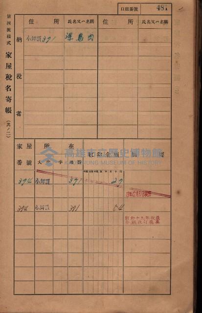 高雄州鳳山郡大樹庄小坪頂家屋稅名寄帳
（三冊之內第三號）藏品圖，第82張
