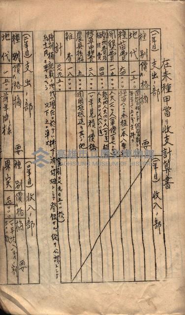 參考資料藏品圖，第82張