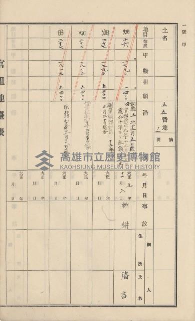 杉林庄官租地臺帳（二冊之內第一號）藏品圖，第82張