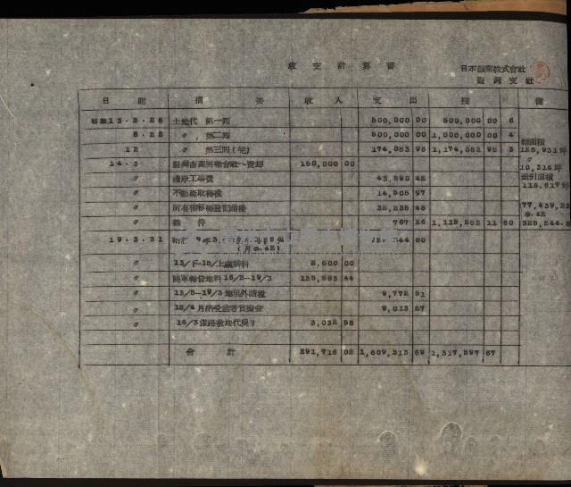 草衙重工業用地雜件
（重工業用地十二之九）藏品圖，第85張