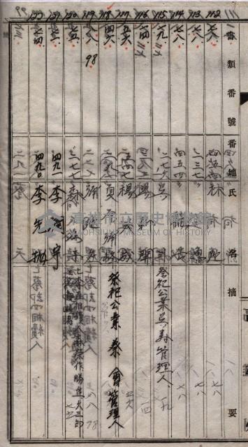 馬臨營第一○四號ノ內一號藏品圖，第82張