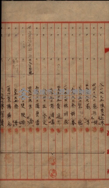 登記濟證送付簿－地理系（海軍關係）藏品圖，第82張