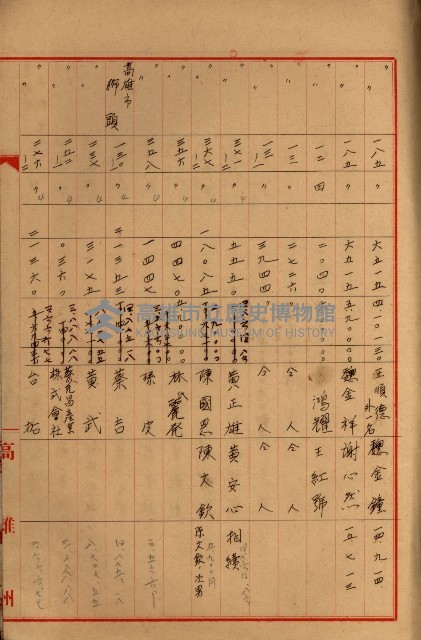 高雄工業用水道新設計畫概要藏品圖，第82張