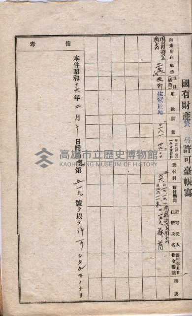國有財產貸付許可綴（高雄州岡山郡）藏品圖，第82張