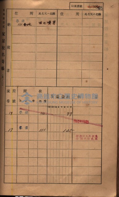 高雄州鳳山郡鳥松庄夢裡、崎子脚、十九灣家屋稅名寄帳
（一冊之內第一號）藏品圖，第82張