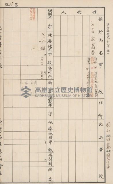 臺灣拓殖株式會社田寮貸付料名寄帳藏品圖，第82張