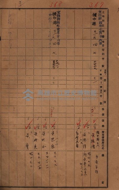 策源地2/5登記完了（援中港）藏品圖，第82張