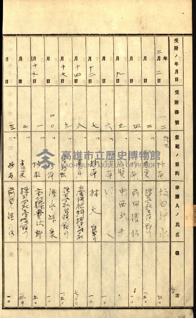 商業登記受付帳藏品圖，第82張