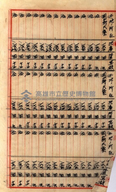 阿公店溪改修工事受益地並等綴藏品圖，第82張