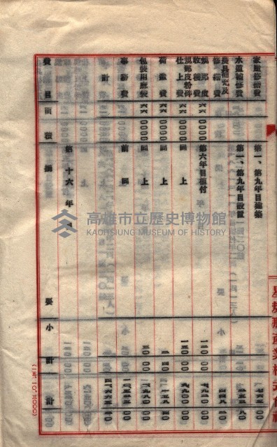 貸渡（旗山郡－被許可人星規那產業株式會社）藏品圖，第82張