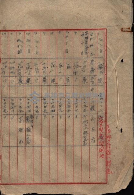 高雄商工獎勵館關係綴
（其之他－十三之五）藏品圖，第82張