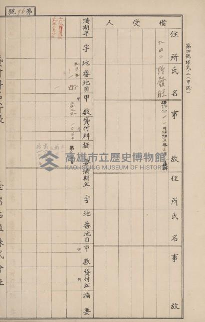 臺灣拓殖株式會社六龜貸付料名寄帳藏品圖，第82張