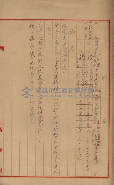 海軍岡山擴張買收綴藏品圖，第82張