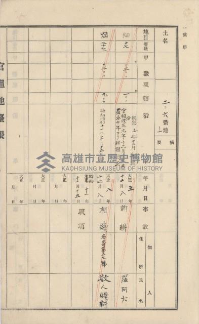 美濃庄官租地臺帳（二冊之內第二號）藏品圖，第82張