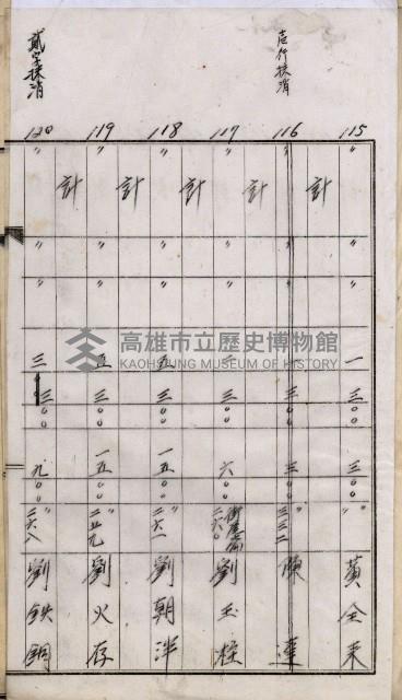 十六號、十七號、十八號用地買收藏品圖，第82張