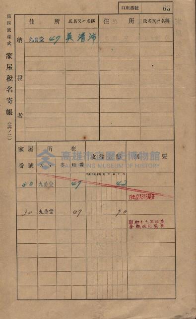 高雄州鳳山郡大樹庄九曲堂家屋稅名寄帳
（二冊之內第一號）藏品圖，第82張