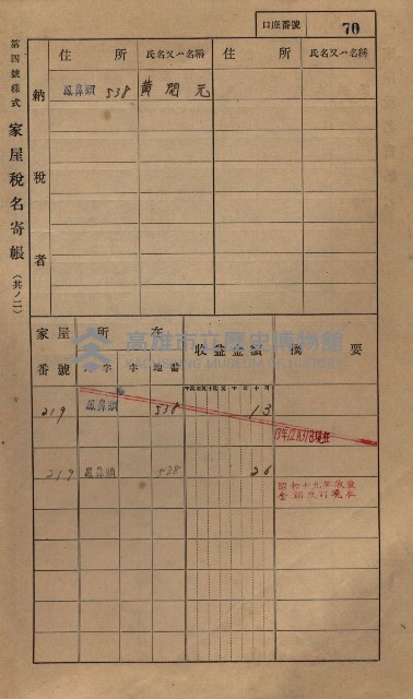 高雄州鳳山郡小港庄鳳鼻頭家屋稅名寄帳
（一冊之內第一號）藏品圖，第82張