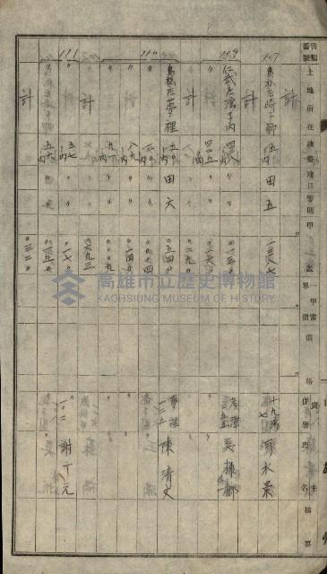 海軍土地買收藏品圖，第82張