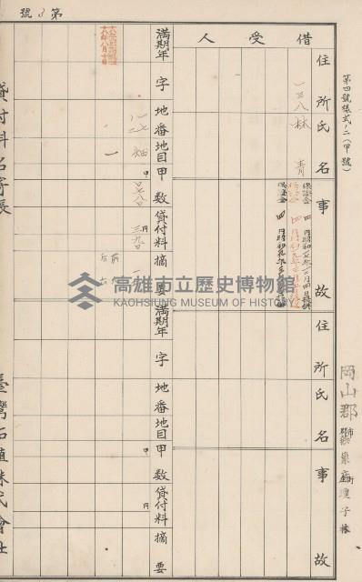 臺灣拓殖株式會社燕巢貸付料名寄帳藏品圖，第82張