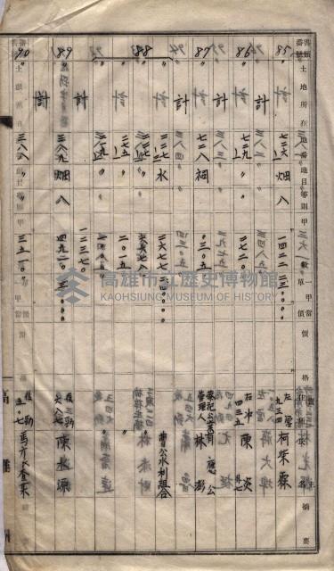 土地買收
（馬臨營第七三號）藏品圖，第383張