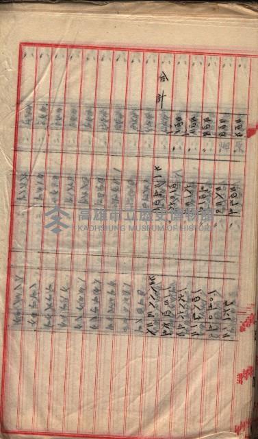  參考綴（土地區劃整理事業調）藏品圖，第382張