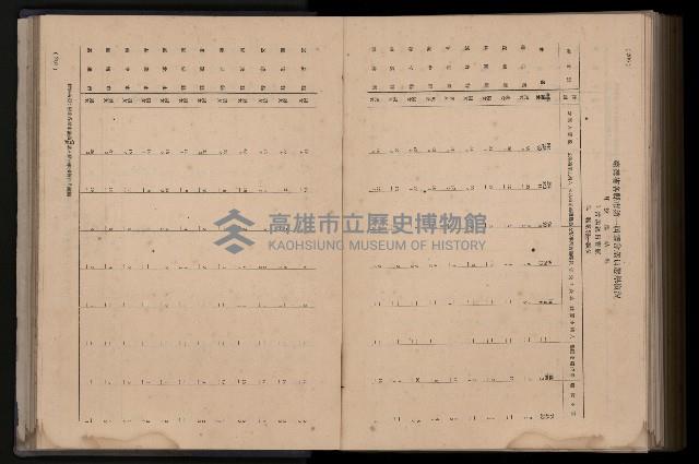 《臺灣省首屆民選縣市長暨縣市議員特輯》藏品圖，第381張