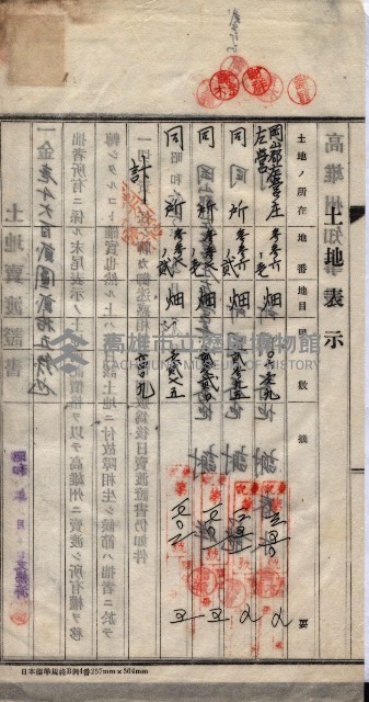 州買收地調書－登記濟証綴
（左營、埤子頭、前峰尾、內惟）藏品圖，第382張