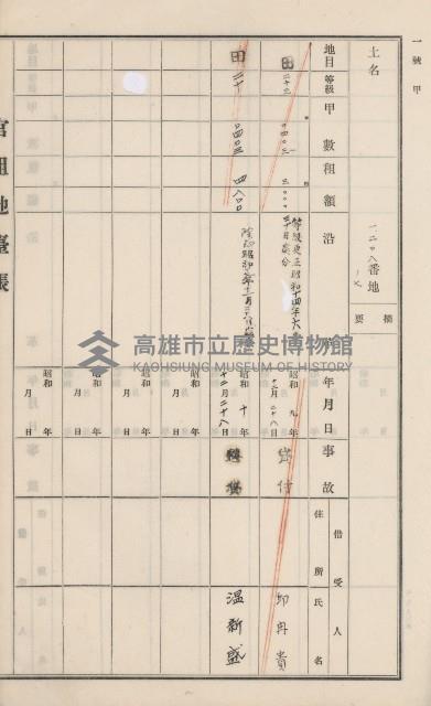 杉林庄官租地臺帳（二冊之內第二號）藏品圖，第382張