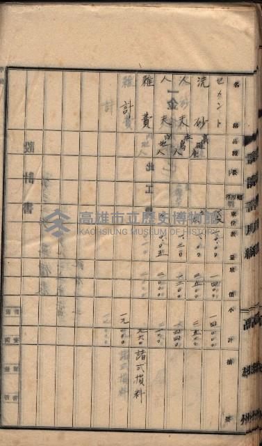  參考綴（土地區劃整理事業調）藏品圖，第232張