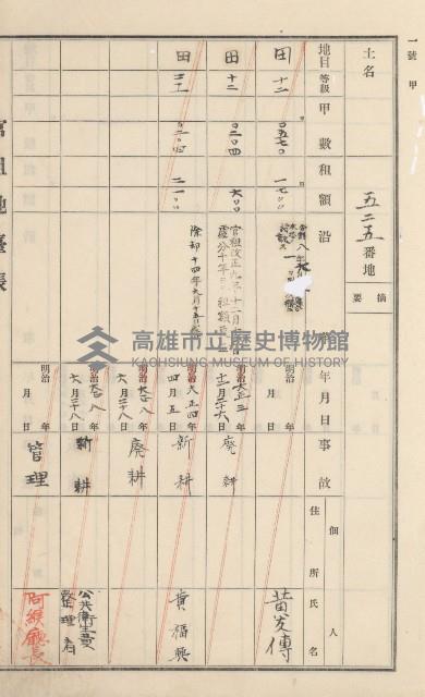 杉林庄官租地臺帳（二冊之內第二號）藏品圖，第232張