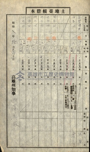 陸軍用地藏品圖，第233張