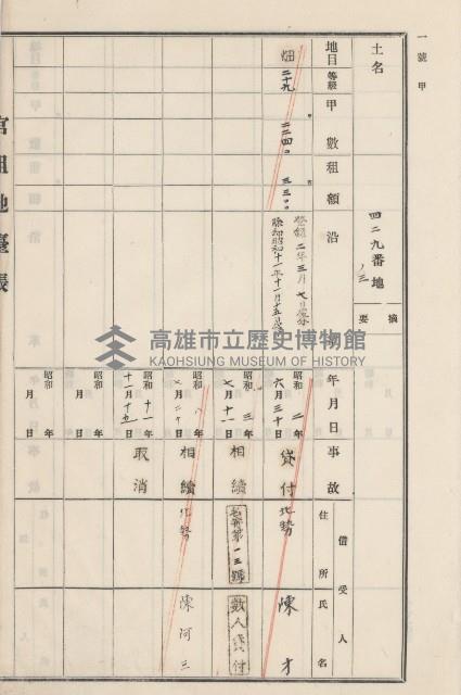 旗山街官租地臺帳（二冊之內第二號）藏品圖，第232張