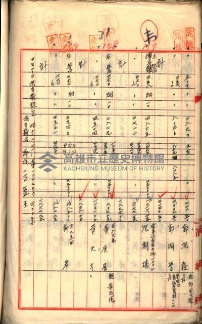 買收調書－左營、前峰尾、埤子頭、內惟
（買收關係－卅八之十）藏品圖，第232張