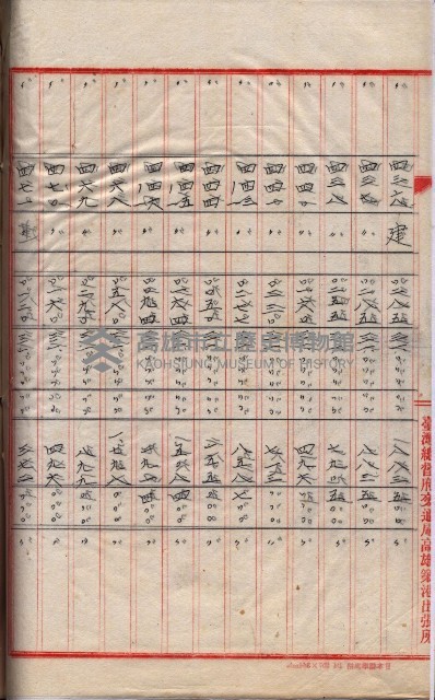 會計檢察院關係書類藏品圖，第231張