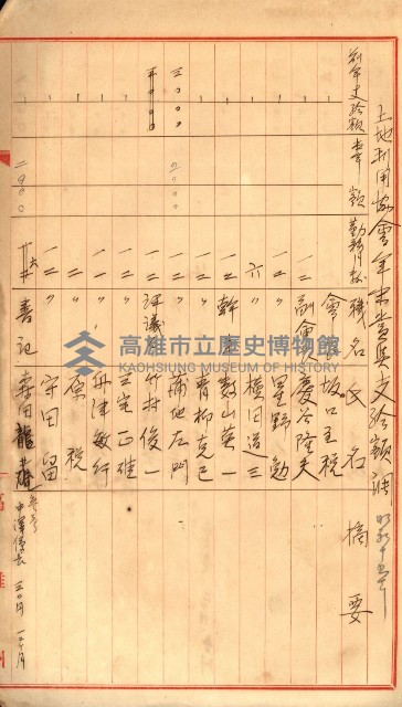 金錢關係書類綴－土地利用協會（雜出）藏品圖，第234張