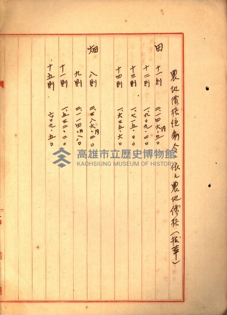 阿公店溪治水工事所地買收綴藏品圖，第234張