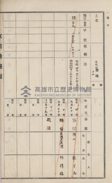 旗山街官租地臺帳（二冊之內第一號）藏品圖，第232張