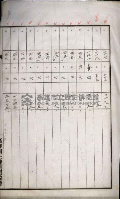 高雄州土地利用協會書類綴
（海軍用地使用許可關係）藏品圖，第235張