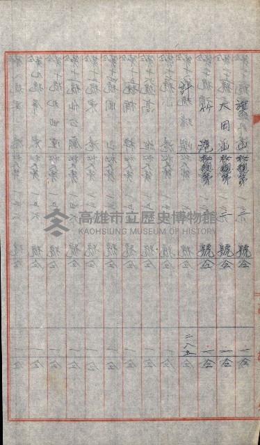 祕密地圖ニ關スル書類（高雄州）藏品圖，第839張