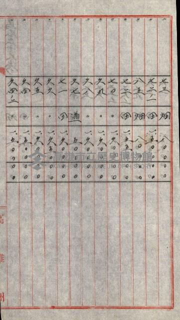 陸軍用地關係綴（評價關係）藏品圖，第647張